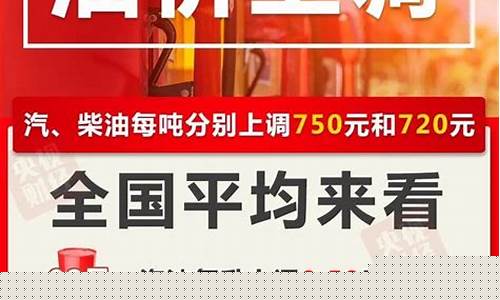 义乌油价优惠最新_义乌油价优惠最新消息