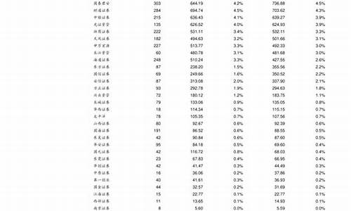 港币金价换算公式_港币兑黄金
