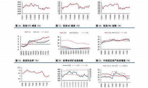 商洛中国石化油价查询_商洛中国石化油价