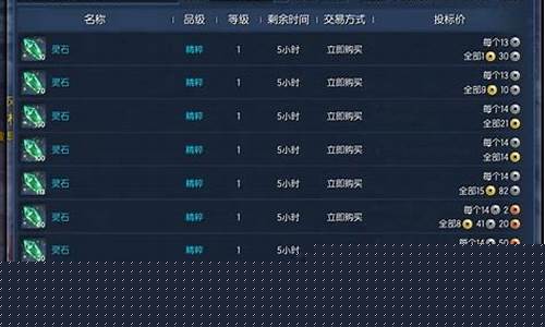 剑灵金价暴跌2020_剑灵10000金