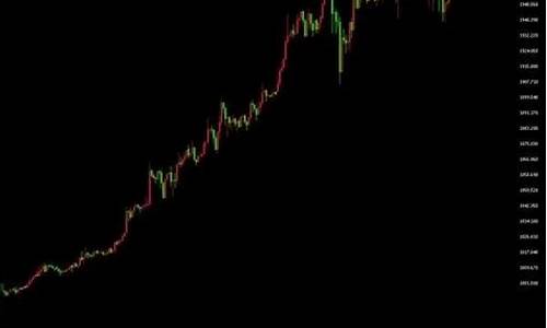长春金价查询_长春金价始终高位震荡