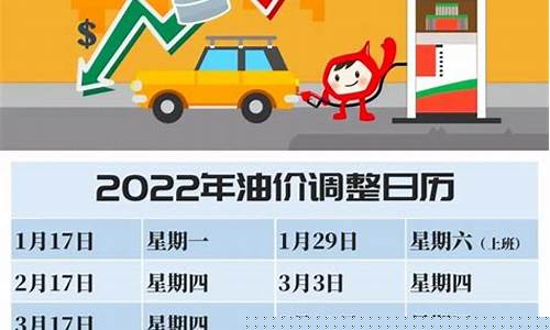 绍兴市今日油价多少钱一升_绍兴油价调整最新通知