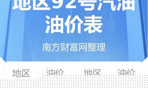 丰宁石化加油站电话_丰宁的油价是多少钱一桶