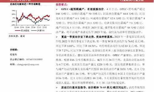 油价有望维持震荡吗_油价有望维持震荡