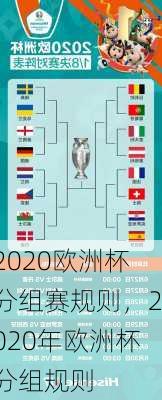 2020欧洲杯分组赛规则，2020年欧洲杯分组规则
